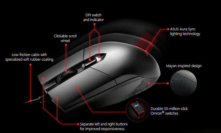 Gaming Mouse under 3000